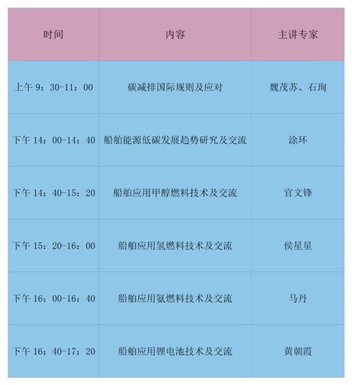 船级社认证（CCS）直播课程上新啦！